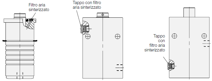 Modalità di aerazione della camera della molla in diverse tipologie di cilindri idraulici