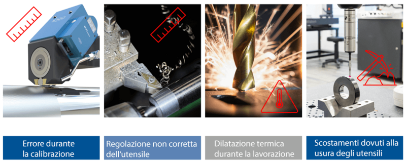 Possibili fattori negativi che influenzano una lavorazione di rullatura profonda non controllata